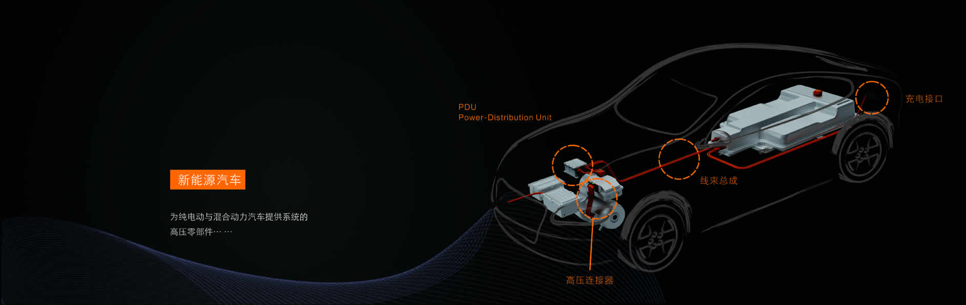 7大优势超越传统家装模式公司
